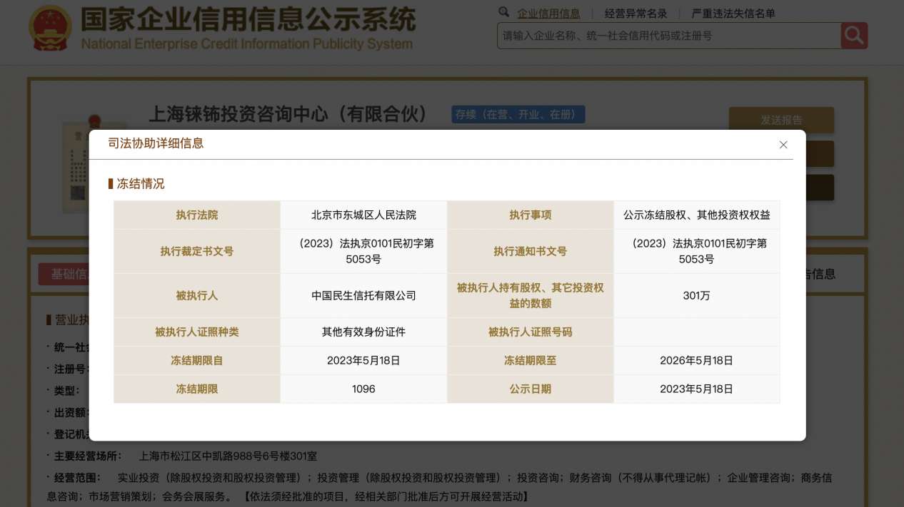 中國(guó)民生信托所持上海錸鈽投資咨詢中心301萬(wàn)元股權(quán)遭凍結(jié) 風(fēng)險(xiǎn)暴露引關(guān)注